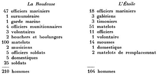 equipage